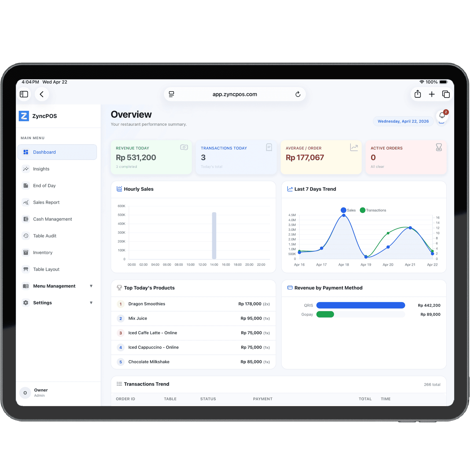 ZyncPOS Web Dashboard