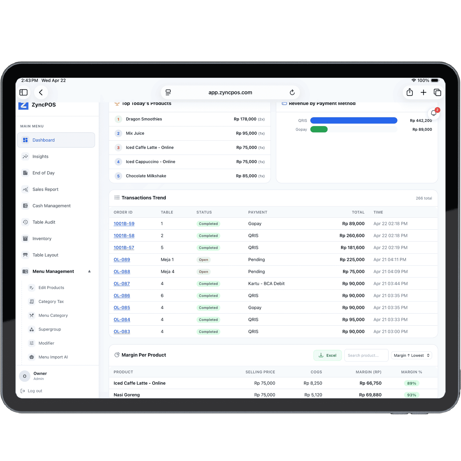 ZyncPOS Margin Per Product P&L